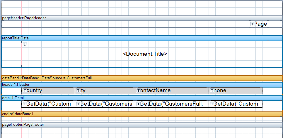 Picture 1. Report Template